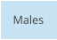 Males