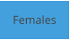 Females