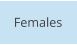 Females