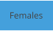 Females