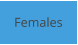 Females