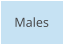 Males