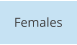 Females